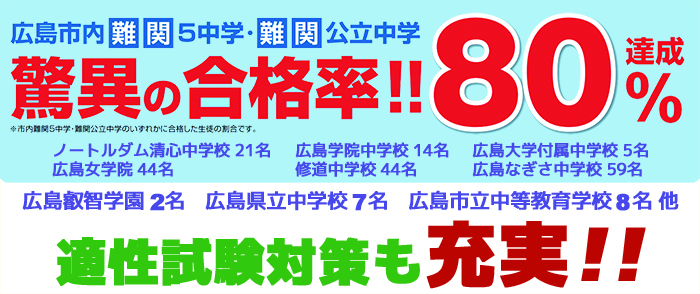 2021小学舎合格速報