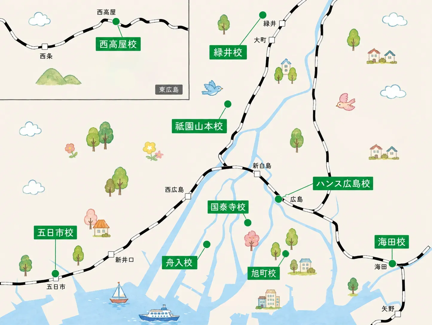 公立中学進学クラス