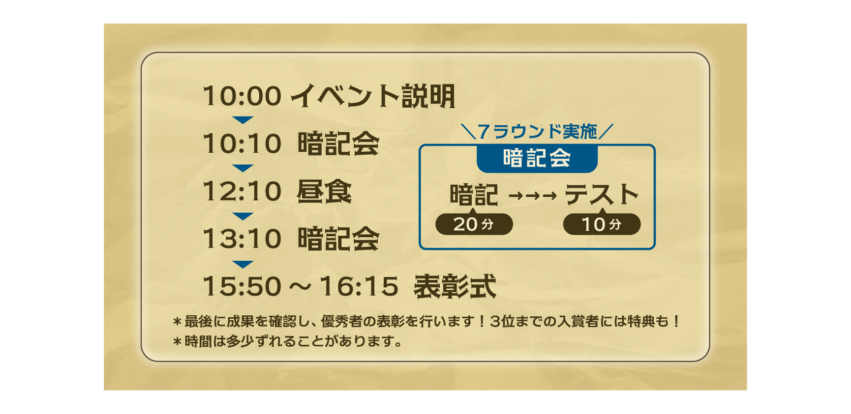 決戦日のスケジュール