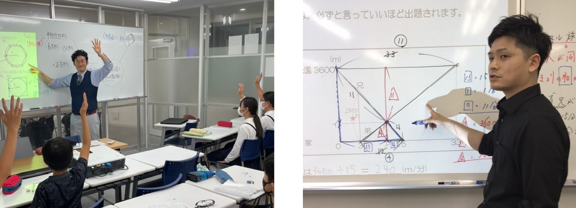 小学生の授業風景