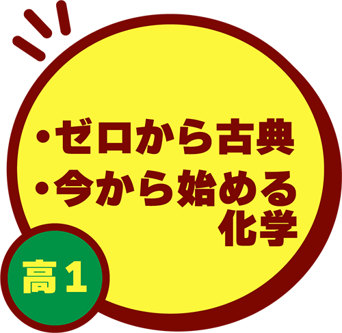 2023高高1古典・化学