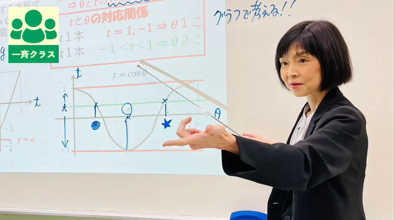 大学入試対策クラス