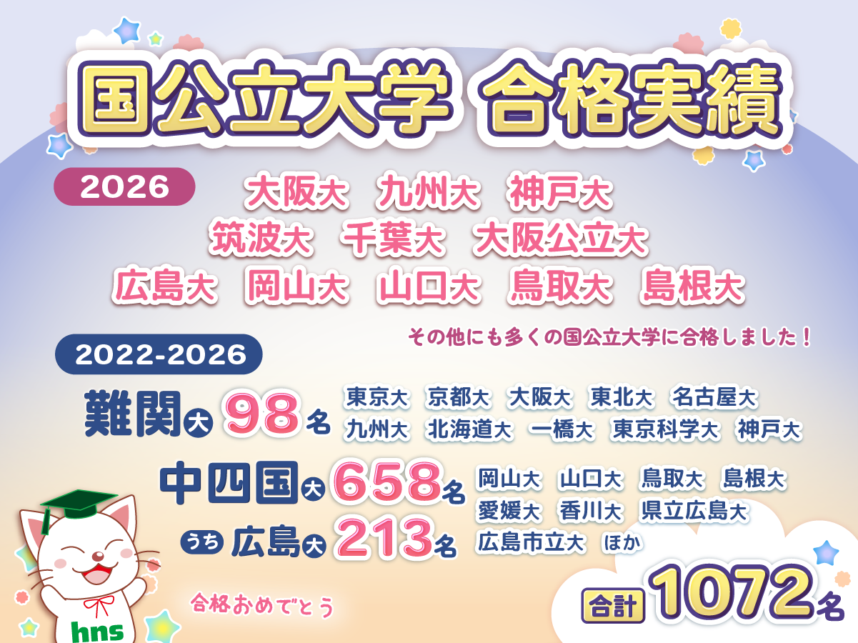 2026国公立大学受験合格実績