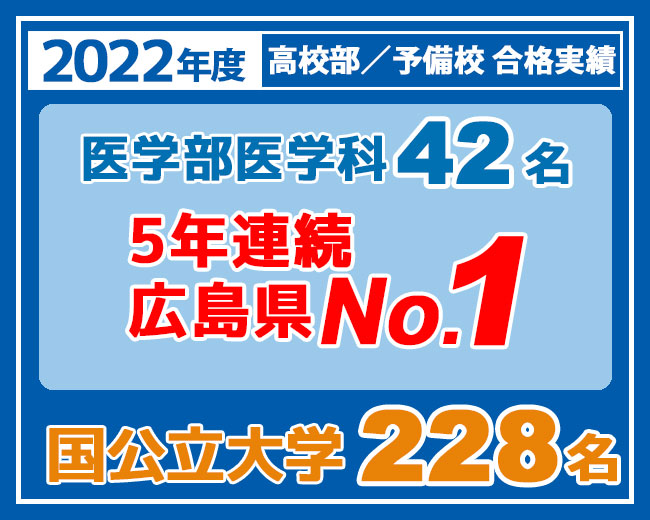 高校部 合格実績