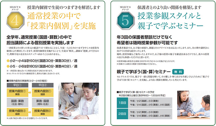 授業内個別で生徒のつまずきを解消します, 保護者とのより良い関係を構築します