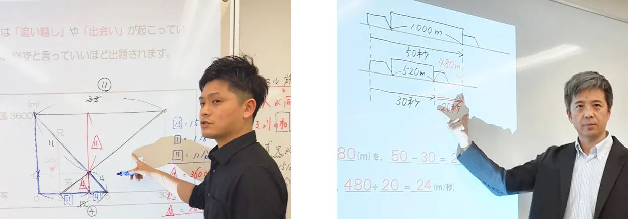 算数の授業風景