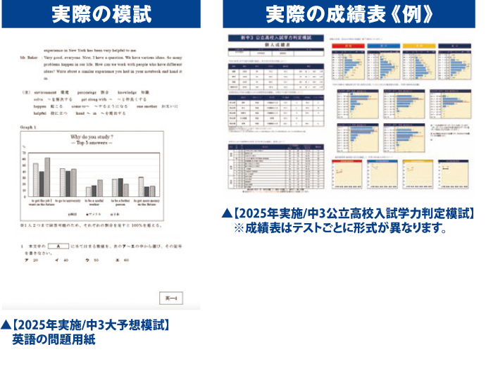 模試と成績表